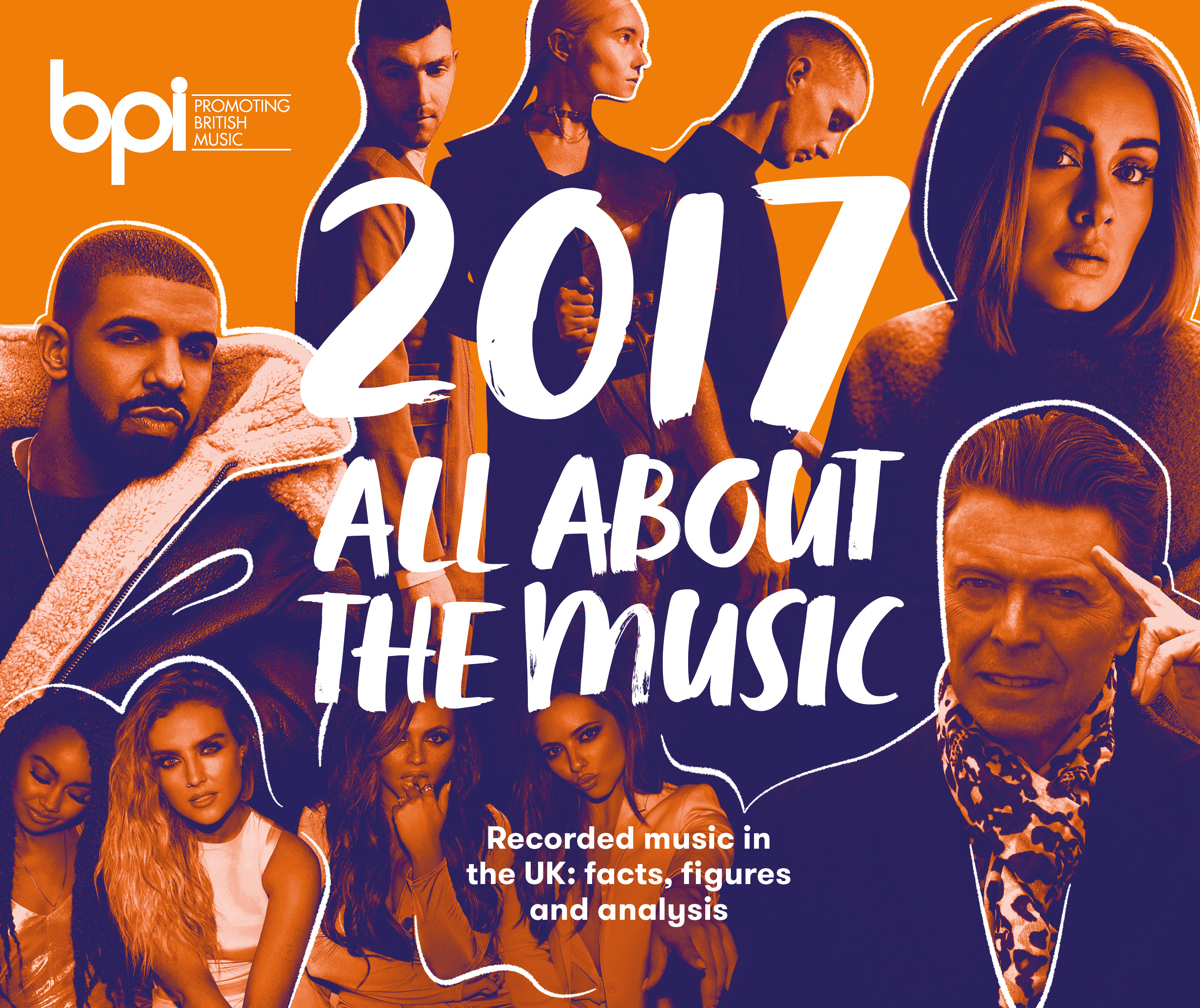 New BPI yearbook reveals David Bowie as UK’s most popular recording artist in 2016