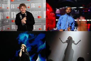 The BRIT Awards 2020 with Mastercard winners announced