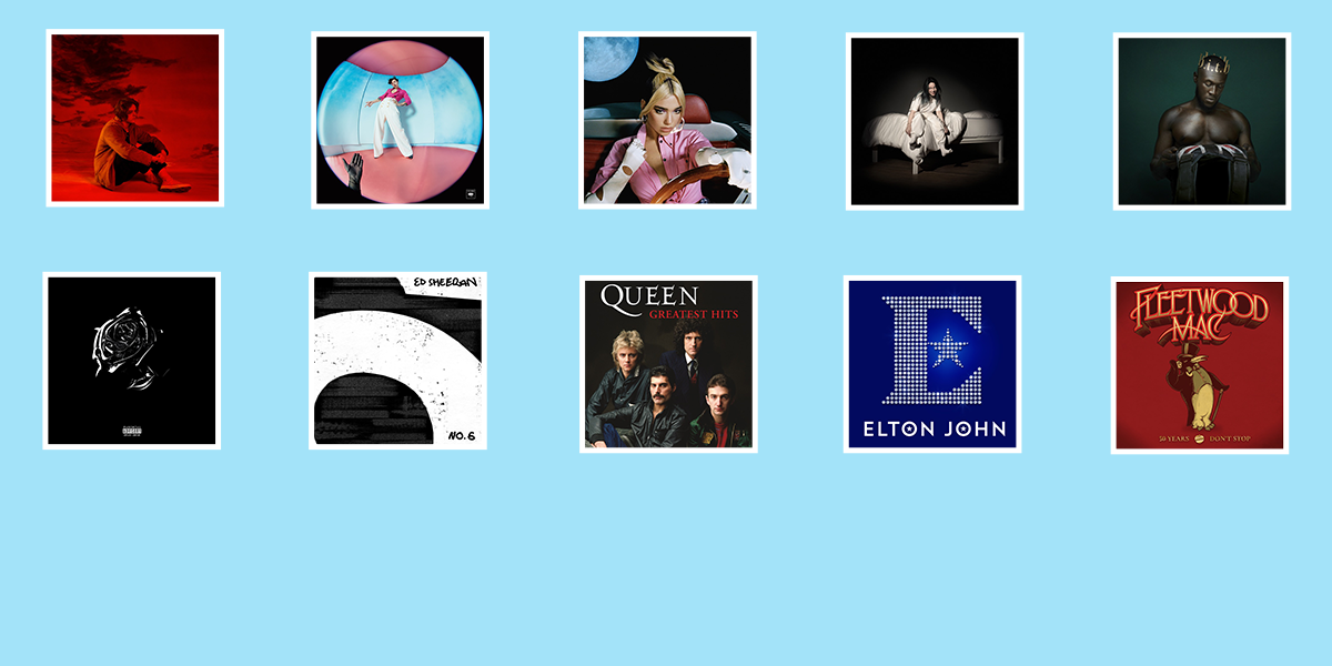 Fans turn to music to get through 2020 as a new wave of artists fuels streaming growth