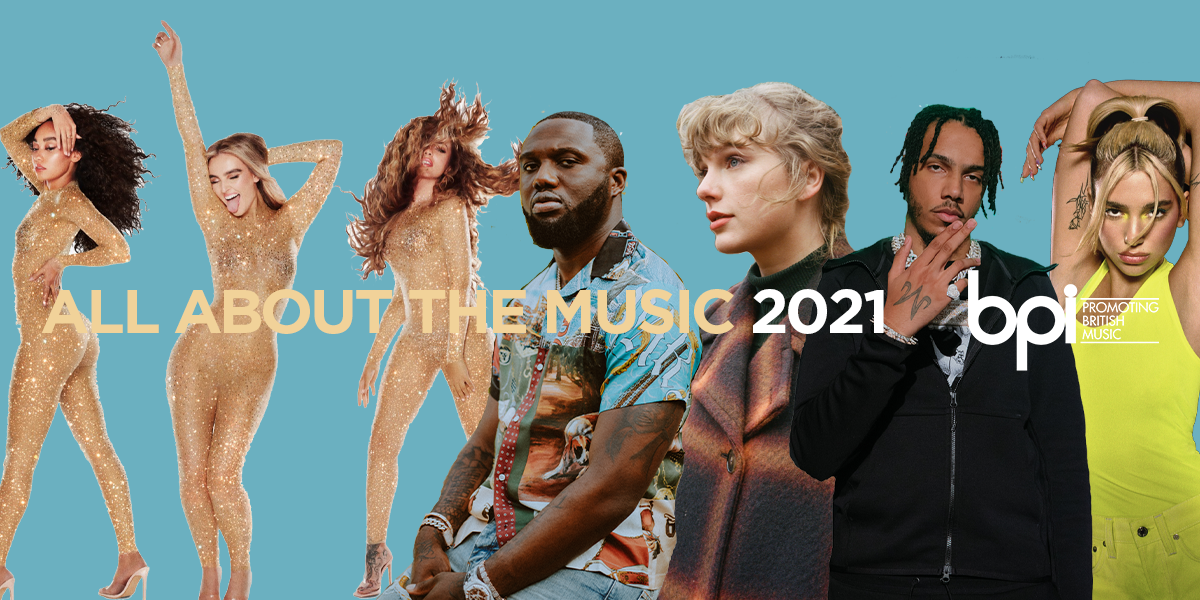 BPI publishes 'All About The Music 2020'