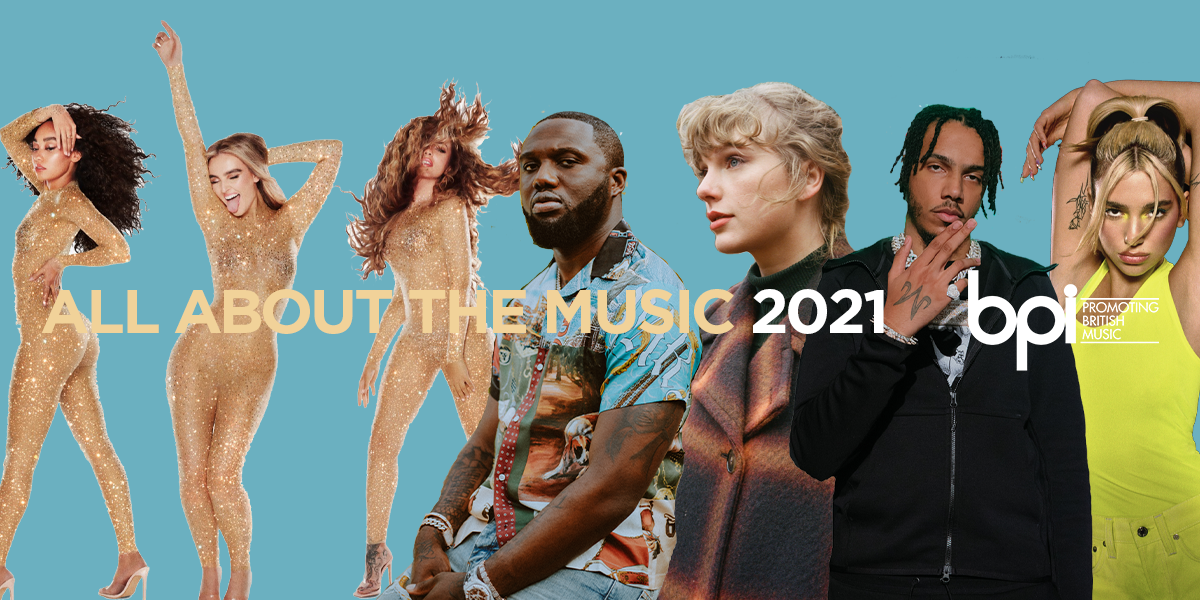 BPI publishes its yearbook “All About The Music 2021”