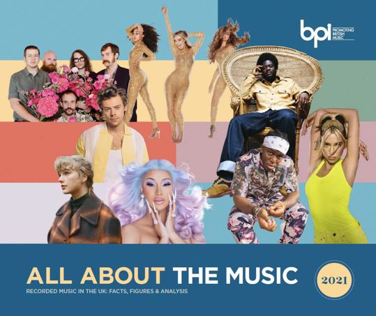 All About The Music 2021