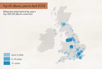 BPI analysis of year’s biggest albums reveals breadth of music creativity across UK