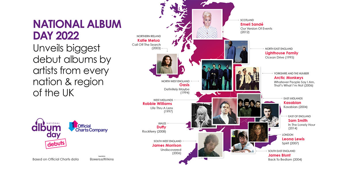 National Album Day unveils biggest debut albums from every region and nation of the UK