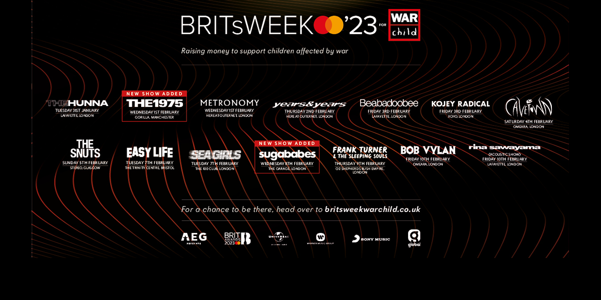 BRITs Week presented by Mastercard for War Child Announces 2023 money raised